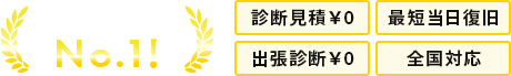 データ復旧国内売上No.1