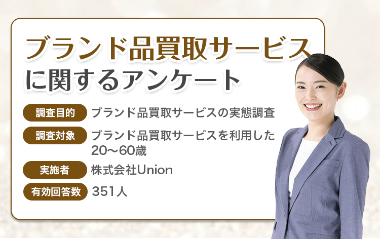 ブランド品買取サービスに関するアンケート